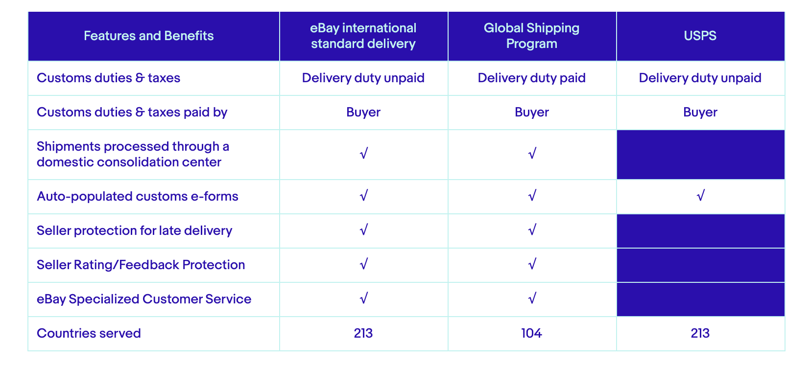 ebay international standard shipping comparison