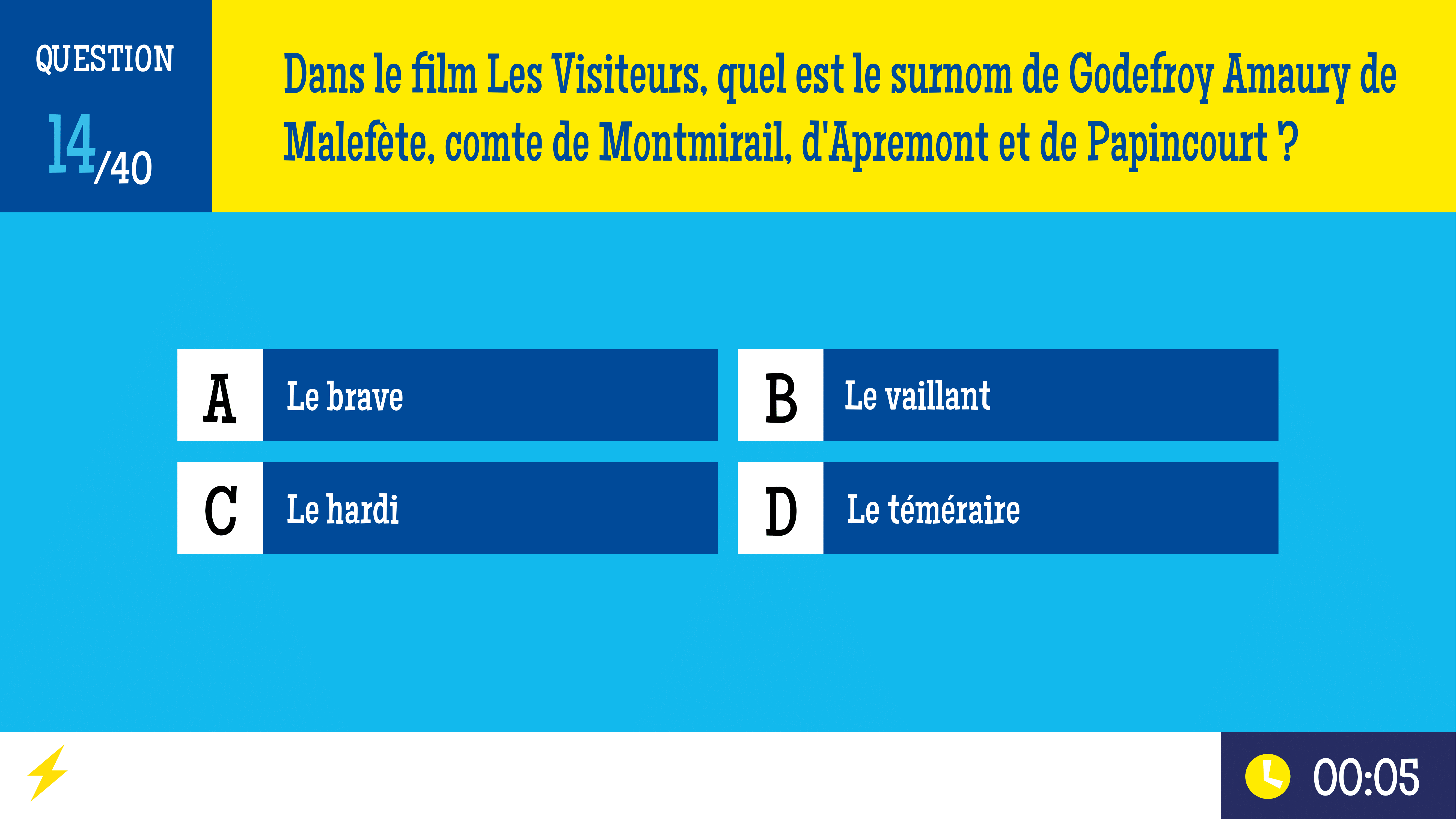 Questions Quiz Room