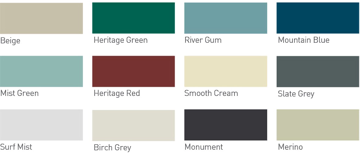 ThinTanks Colour Chart