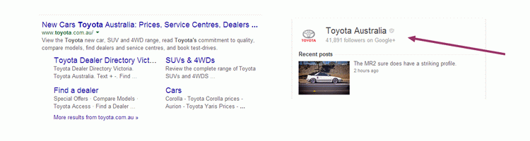 publisher information in Google search results