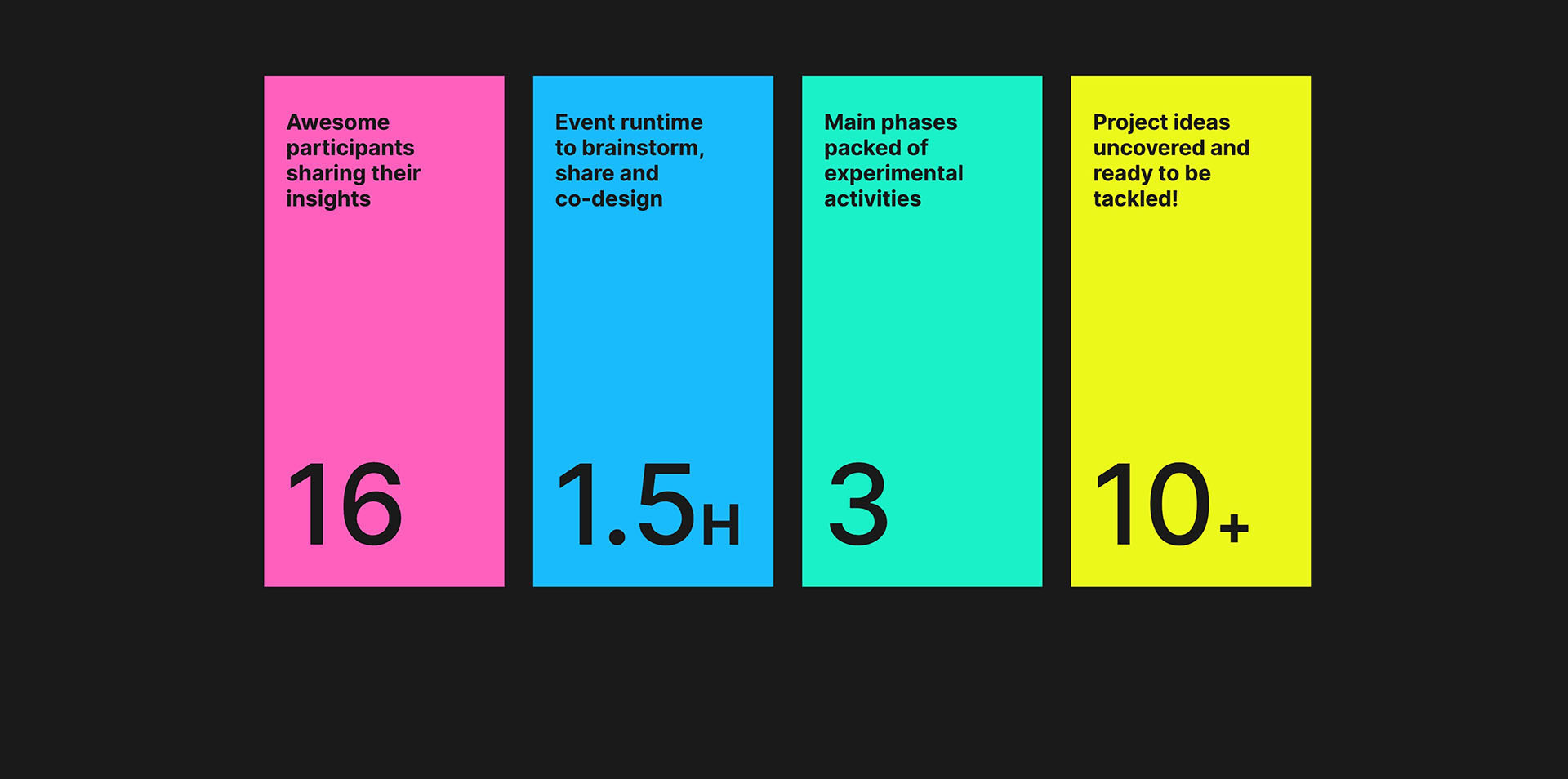 the numbers behind tackle experimental co-design workshop