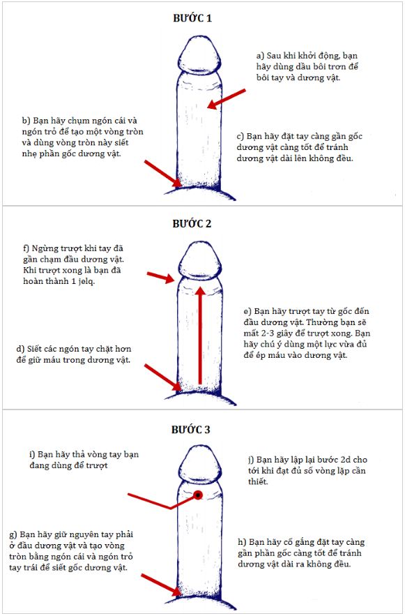Hướng dẫn áp dụng bài tập wet jelqing để tăng kích thước dương vật hiệu quả
