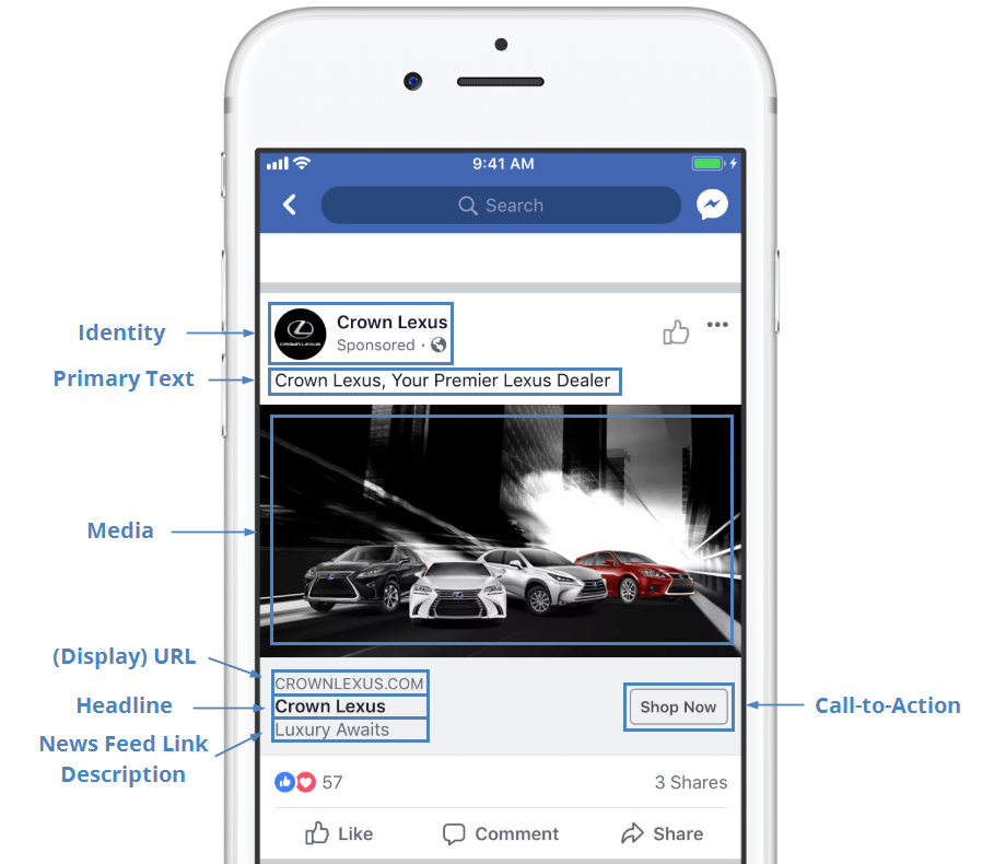 parts of facebook ad
