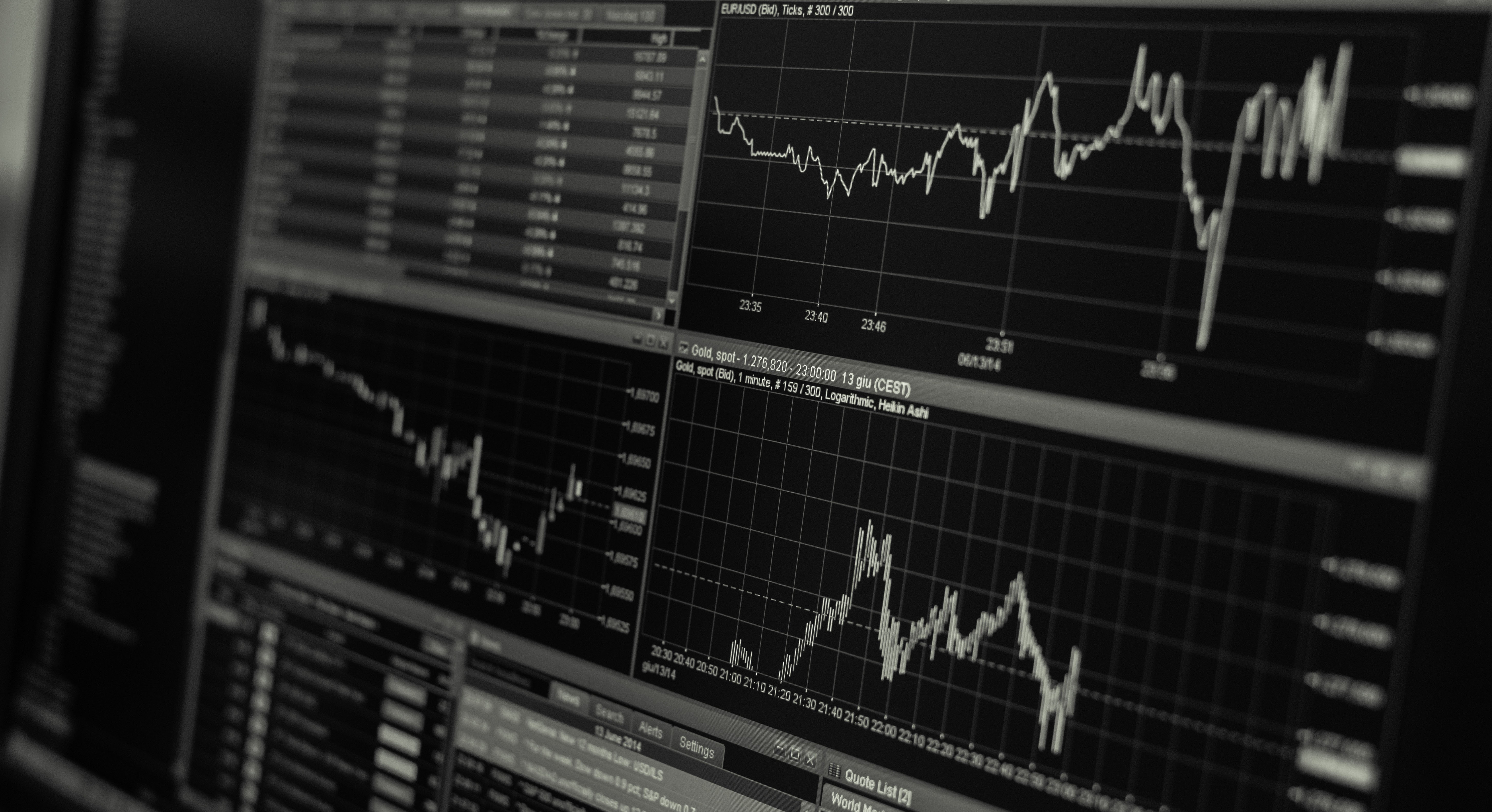Stock Market