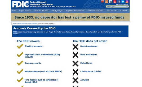 FDIC accounts covered