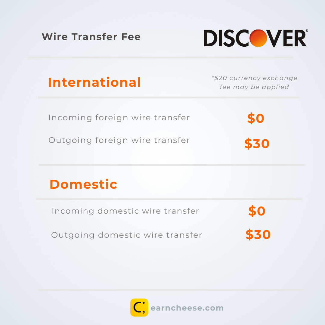 Discover Bank Wire Transfer Fees And Instructions