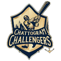 CHATTOGRAM WON BY 7 wkts