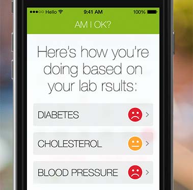 Diabetes and blood pressure co-occurence in Latinos