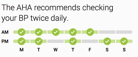 build habits daily