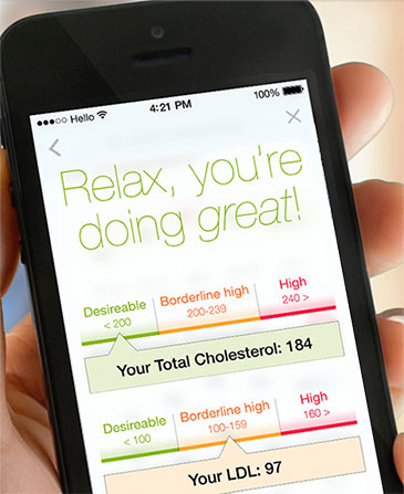 Track Cholesterol levels in Hello Heart - LDL, HDL and Triglycerides