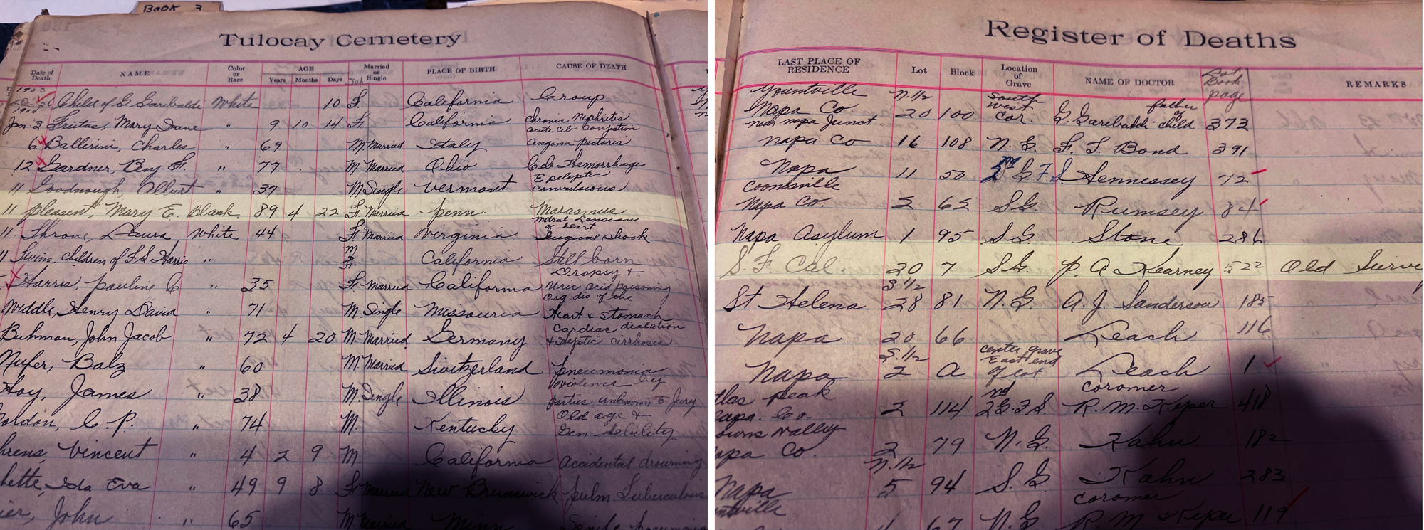 Two side-by-side photos of old cemetery log books. The entries are written out in cursive black ink. Highlighted are the entries for Mary Ellen Pleasant. Page one lists her name, race as Black, age as 89yrs 4 months and 22 days, sex as F, married, place of birth as Penn, cause of death as marasmus. Page two lists her last place of residence as San Francisco, CA, and her burial location as lot 20, block 7. The location of the grave is two initials, “S” and then something illegible, maybe a “Z?” The name of doctor is listed as P. A. Kearney, and Lot Book Page listed as 522.