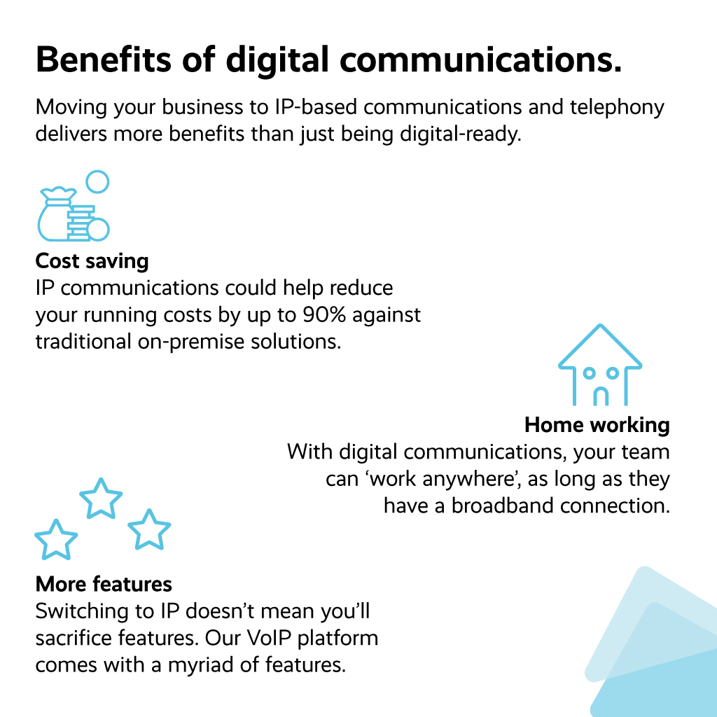 Benefits of digital communications