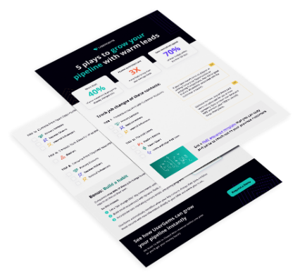 5 plays to grow your pipeline with warm leads - by UserGems