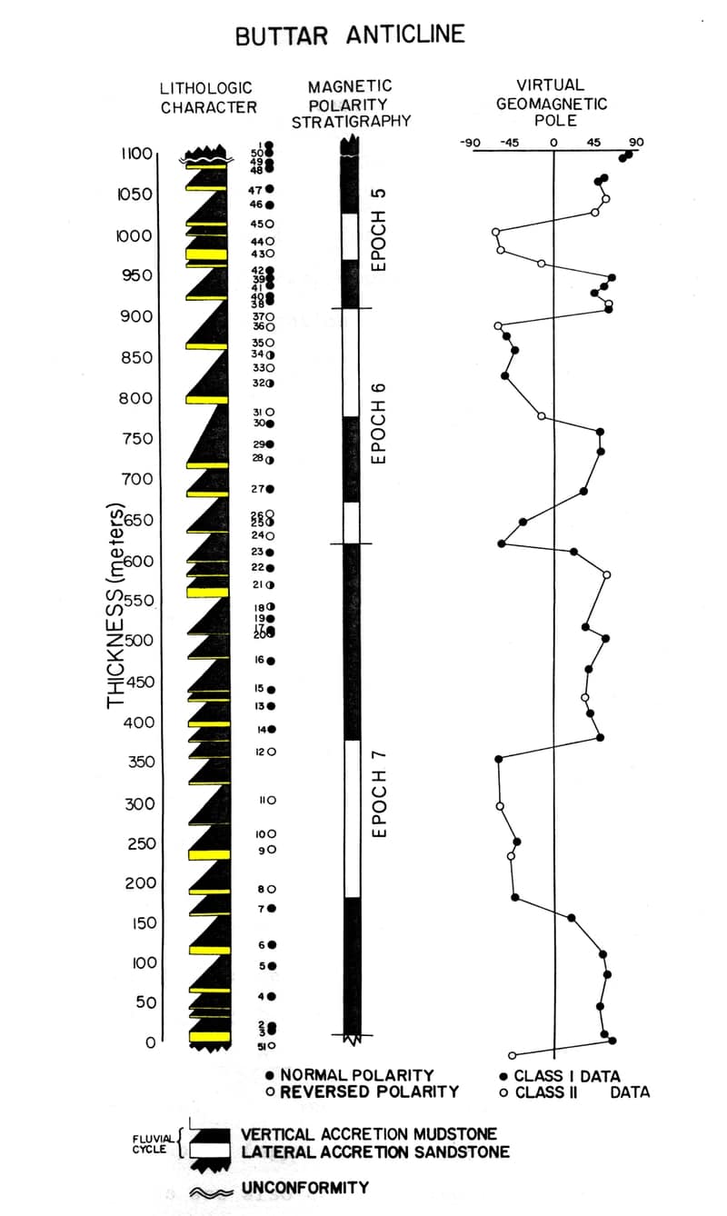 Phd dissertation image
