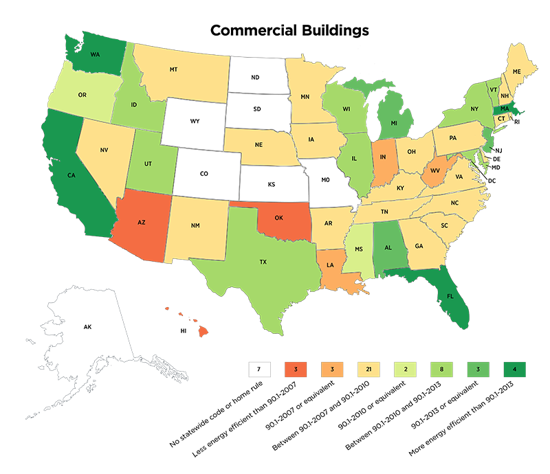Figure 3: Building Energy Codes by State