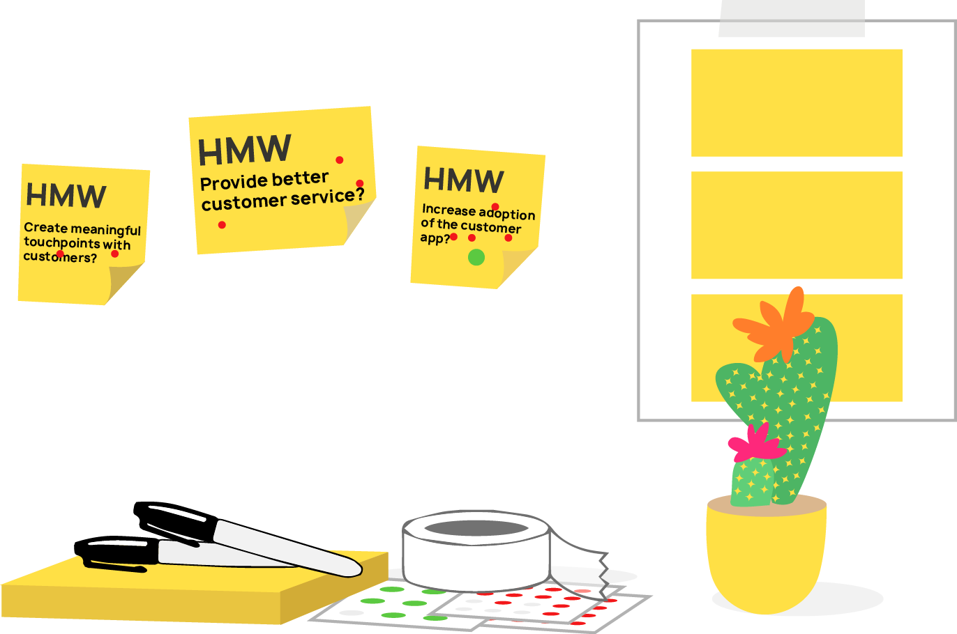innovation sprint set up