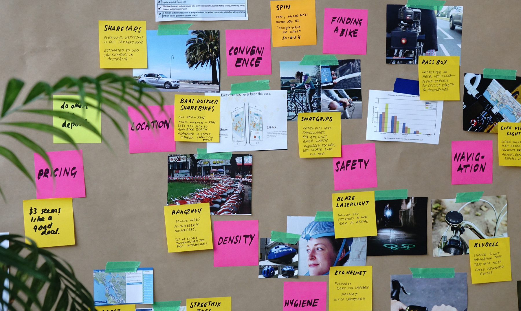 innovation sprint activity