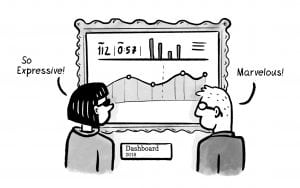Solving Problems and Bugs