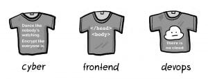 Cyber - Frontend - Devops