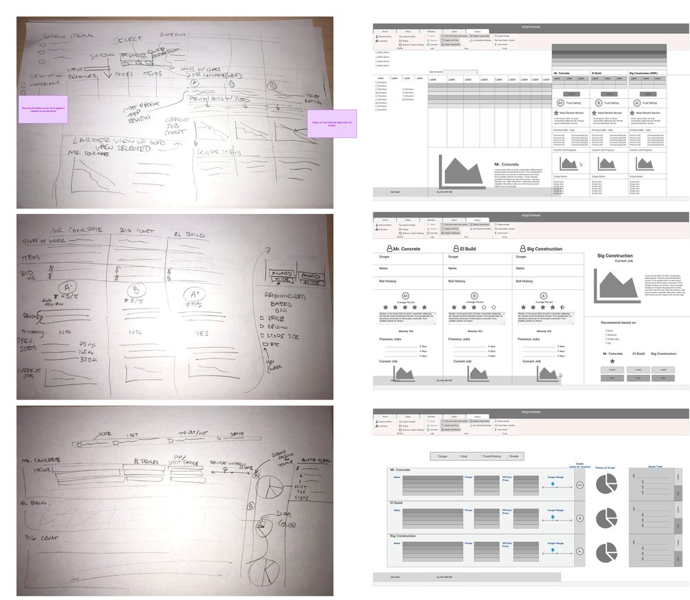Closing view sketches