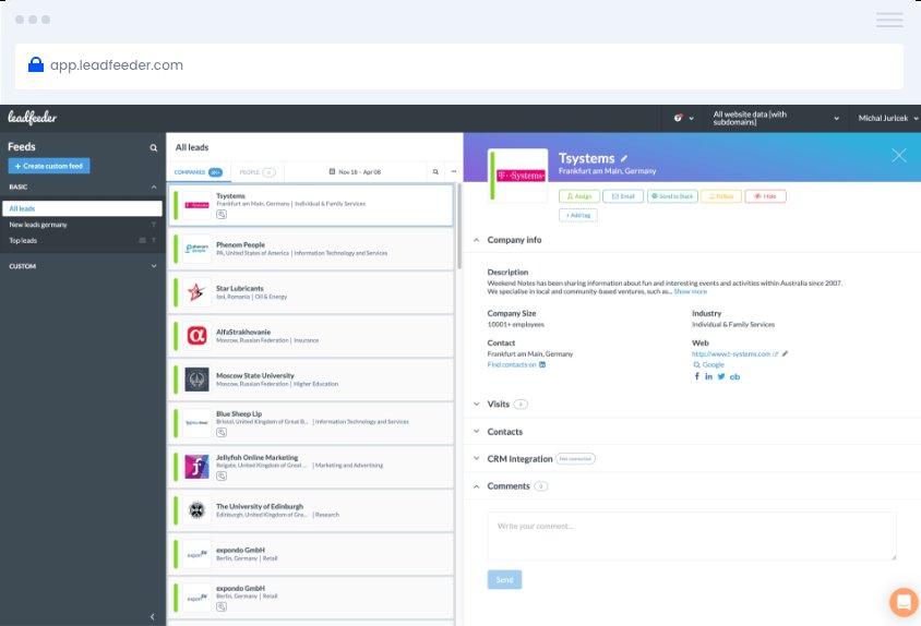 Screenshot van het Leadfeeder dashboard
