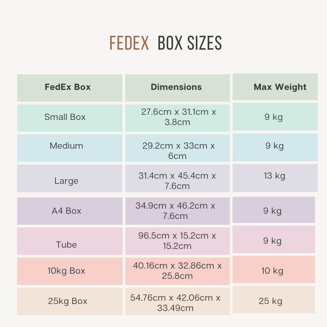Ups Box Size Dimensions at Nathan Ronk blog