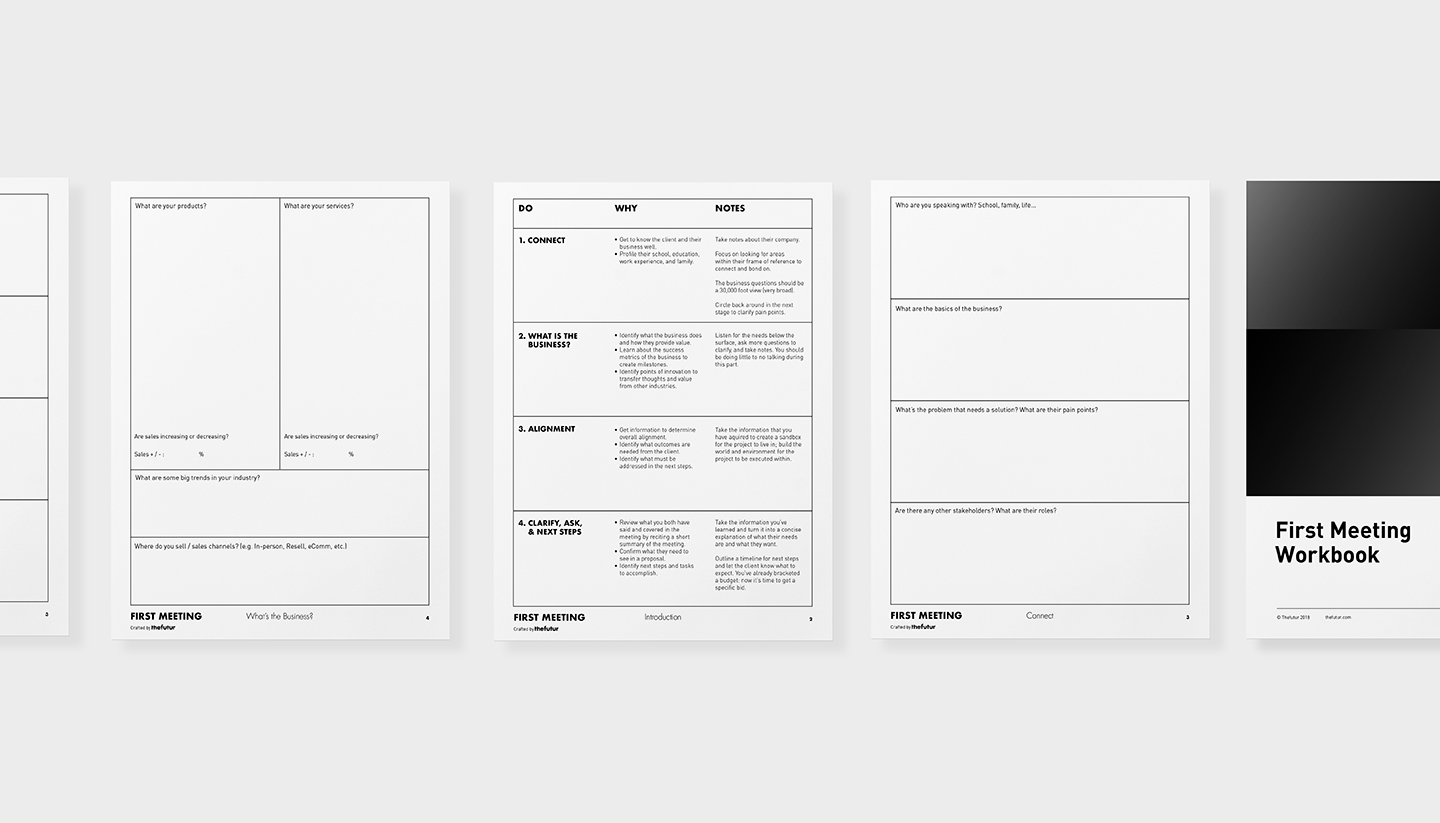 The Futur's First Meeting Worksheet from Upwork blog post.