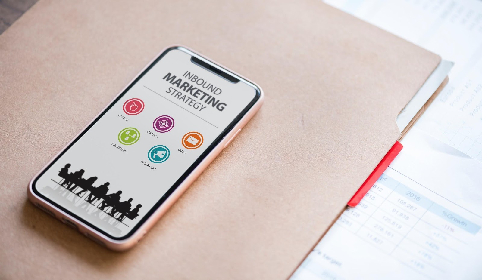 Define your inbound marketing strategy to know which channels to utilize.