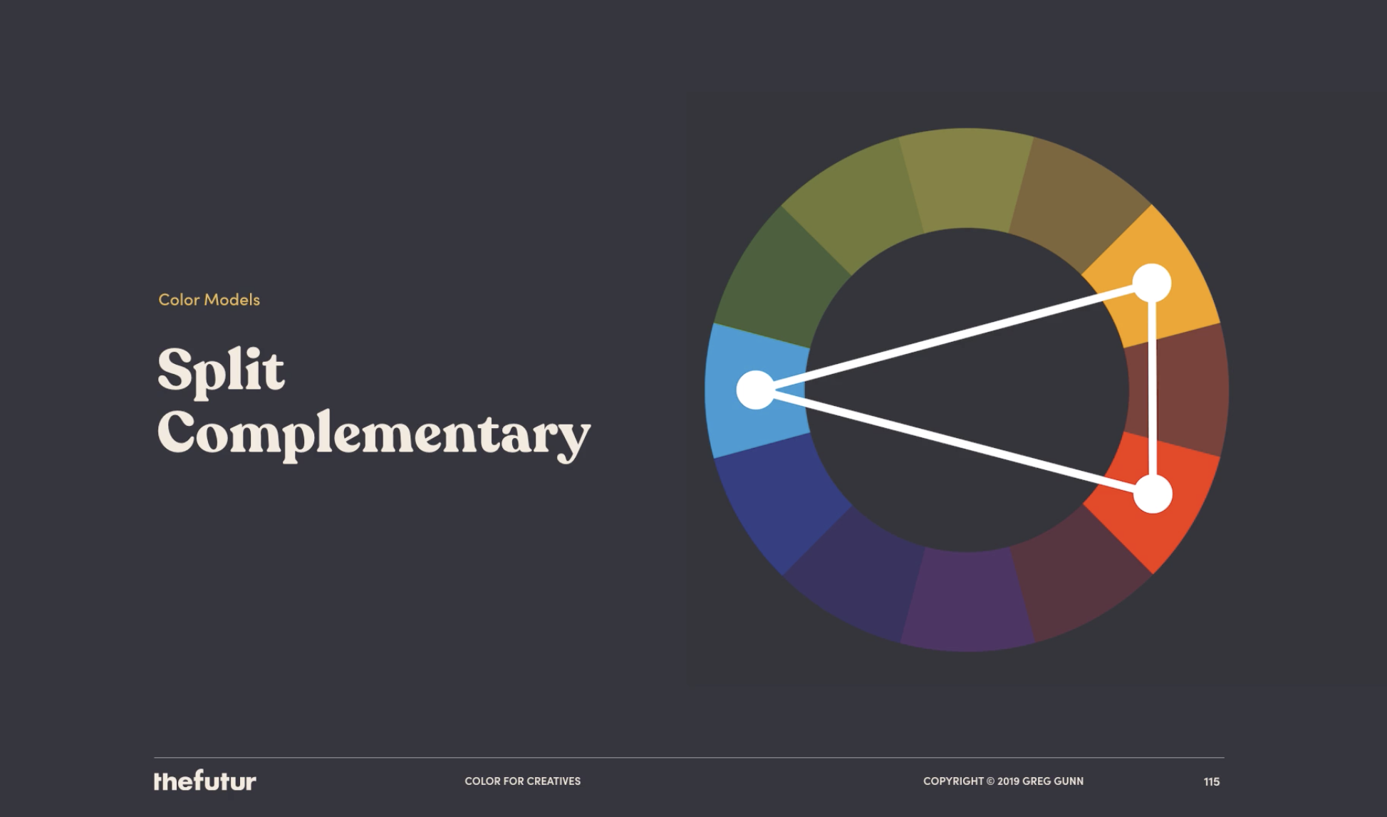 Example slide from Color for Creatives course from The Futur.