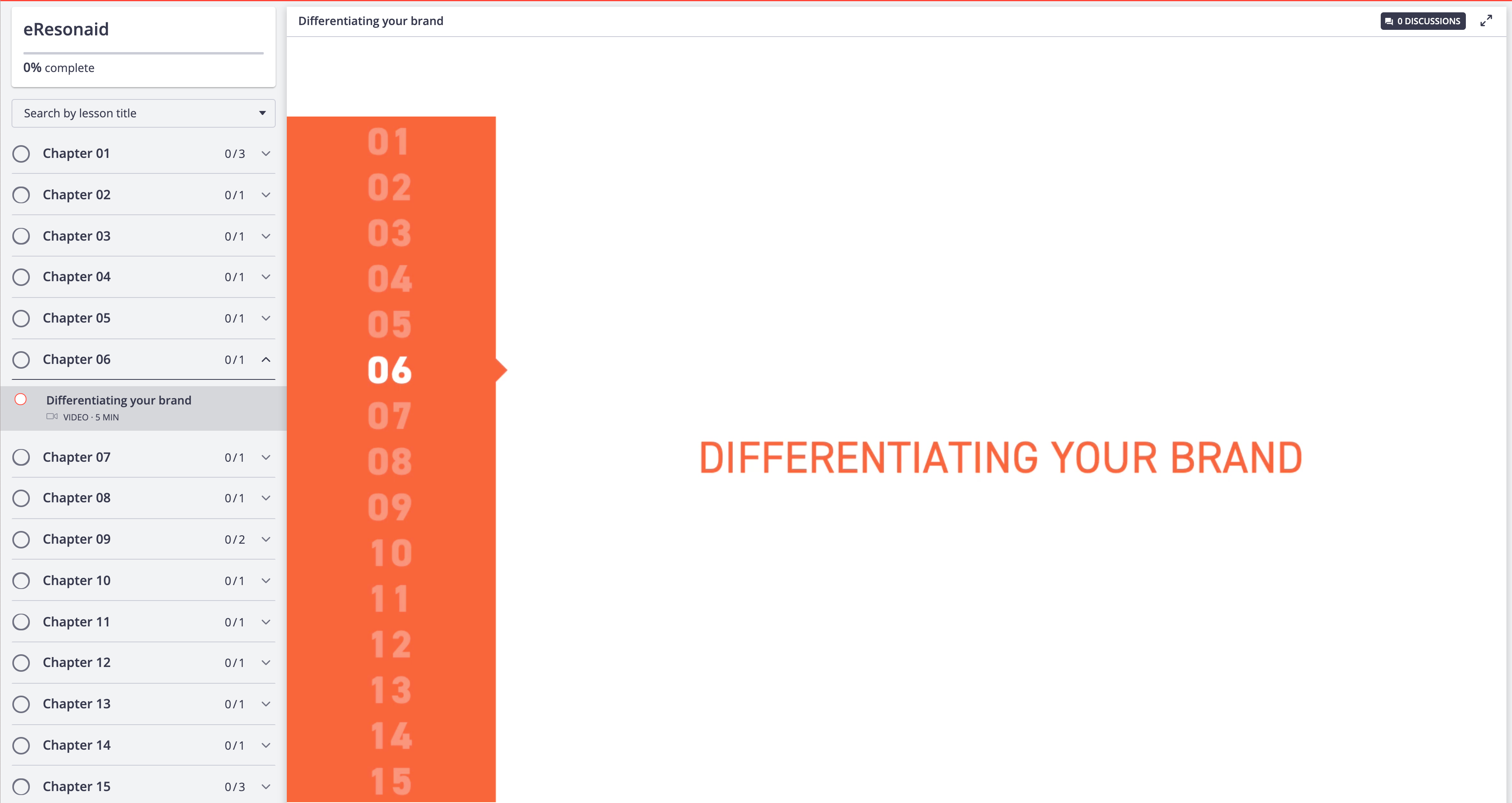 Example of what the eResonaid curriculum looks like inside the student portal.