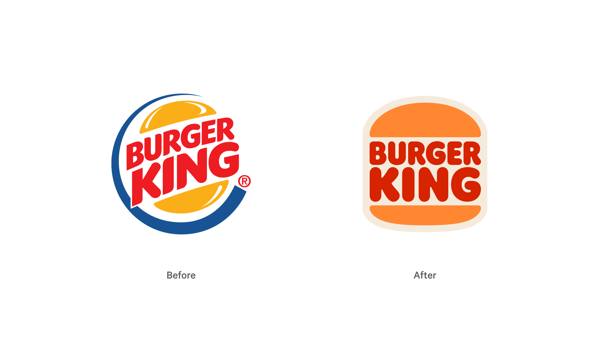 Typography FAQ: Burger King logo font illustration.