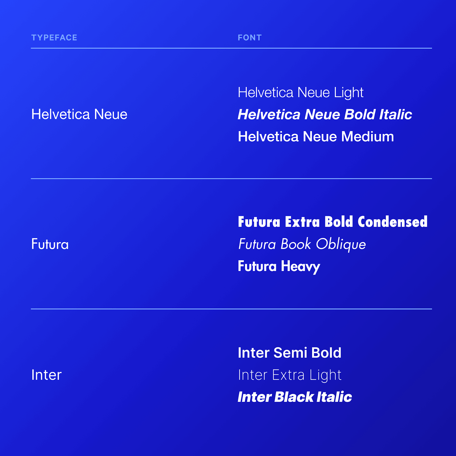 Typography FAQ: Header graphic with stylized text.