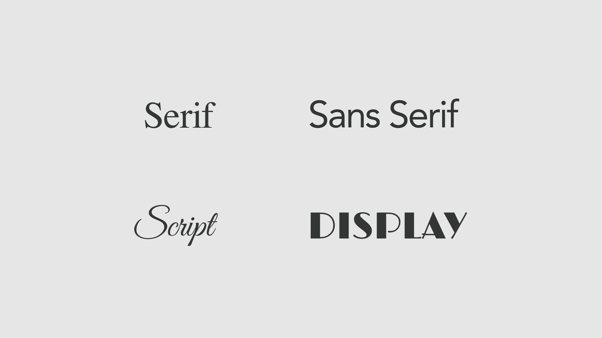 Typography FAQ: Visual comparison of serif and sans-serif typefaces.