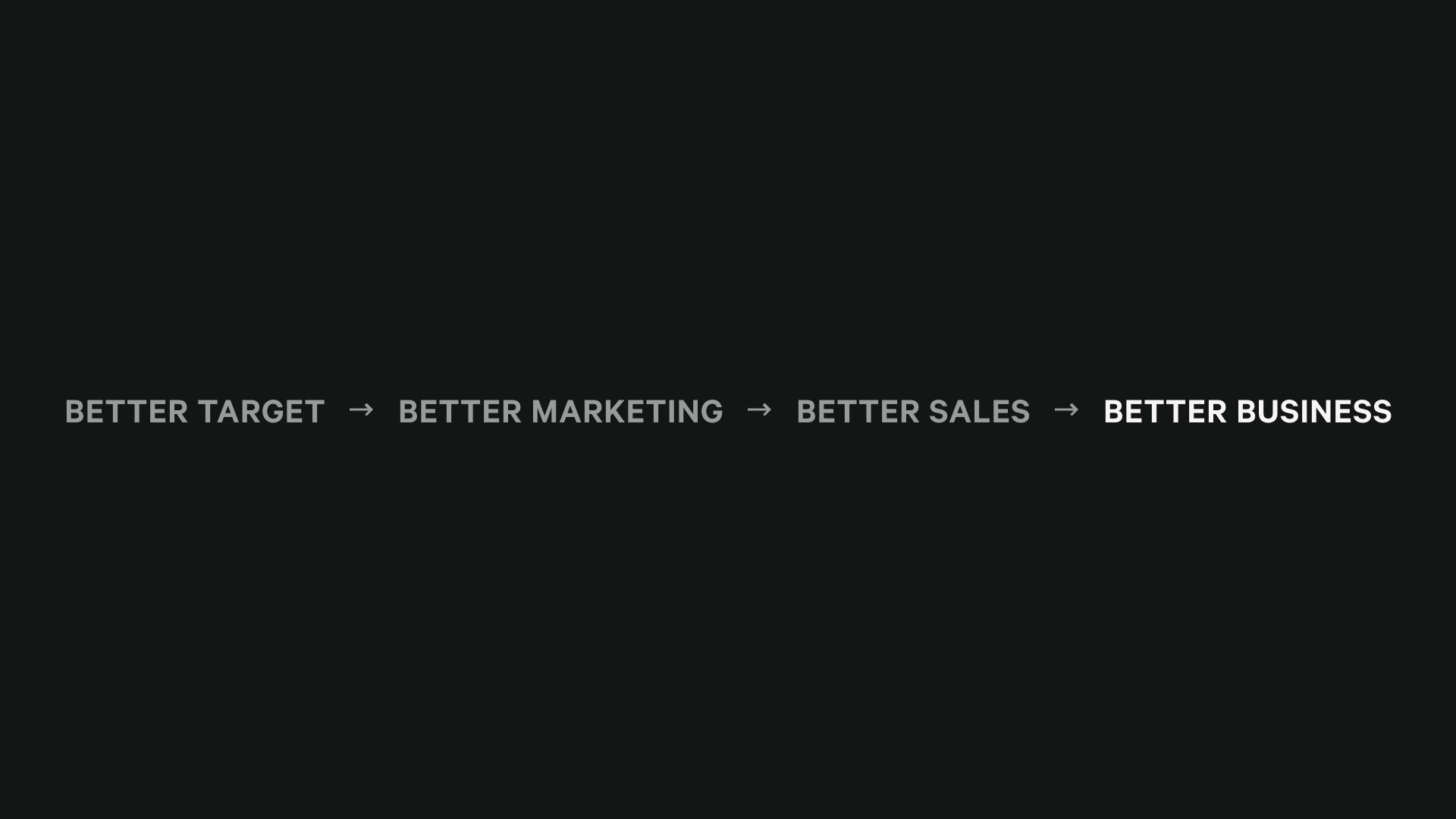 Why Its Critical Better Business