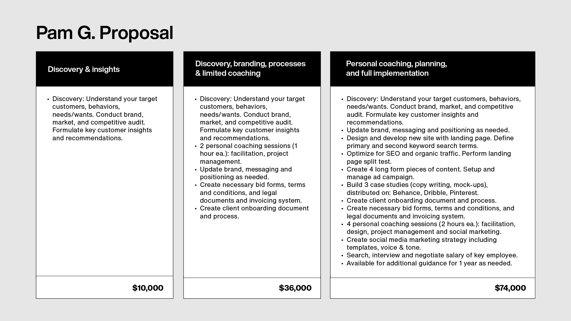 Chart: Illustrating the value proposition for premium pricing.