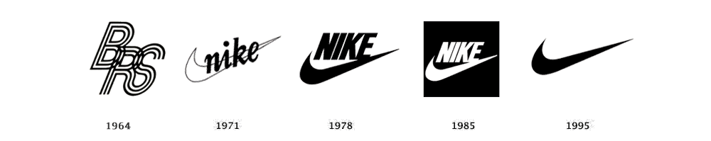 The Evolution of Famous Logos Over Time - The Futur™