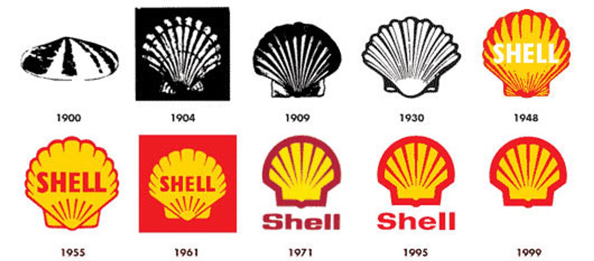 The Evolution of Famous Logos Over Time - The Futur™