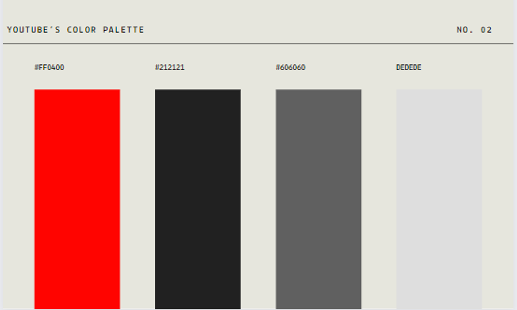 Color Schemes of The Most Visited Websites - The Futur™