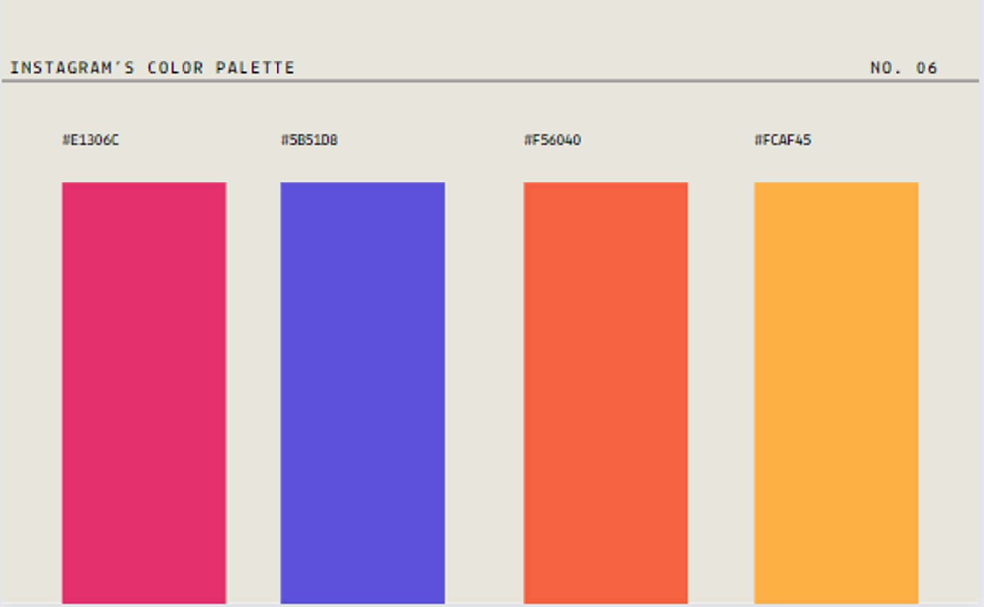 Color Schemes of The Most Visited Websites - The Futur™