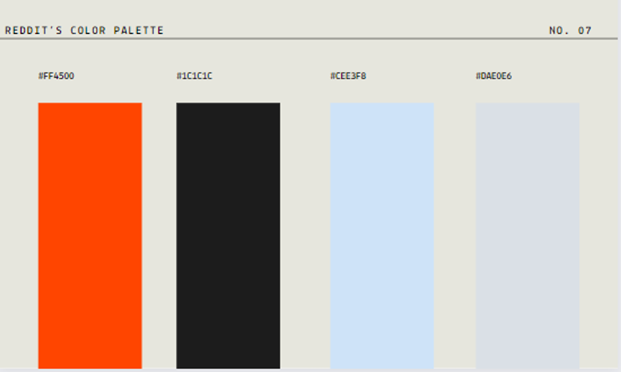 Color Schemes of The Most Visited Websites - The Futur™
