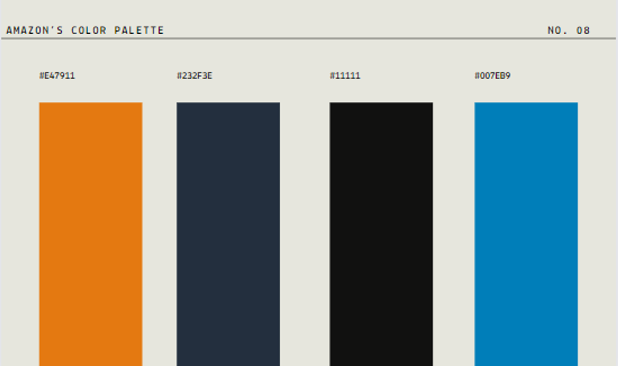 Color Schemes of The Most Visited Websites - The Futur™
