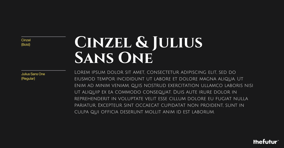 The Top 5 Google Font Pairings for Website Designs - The Futur™