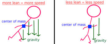 TRT-Revolution-Gravity-Muscle