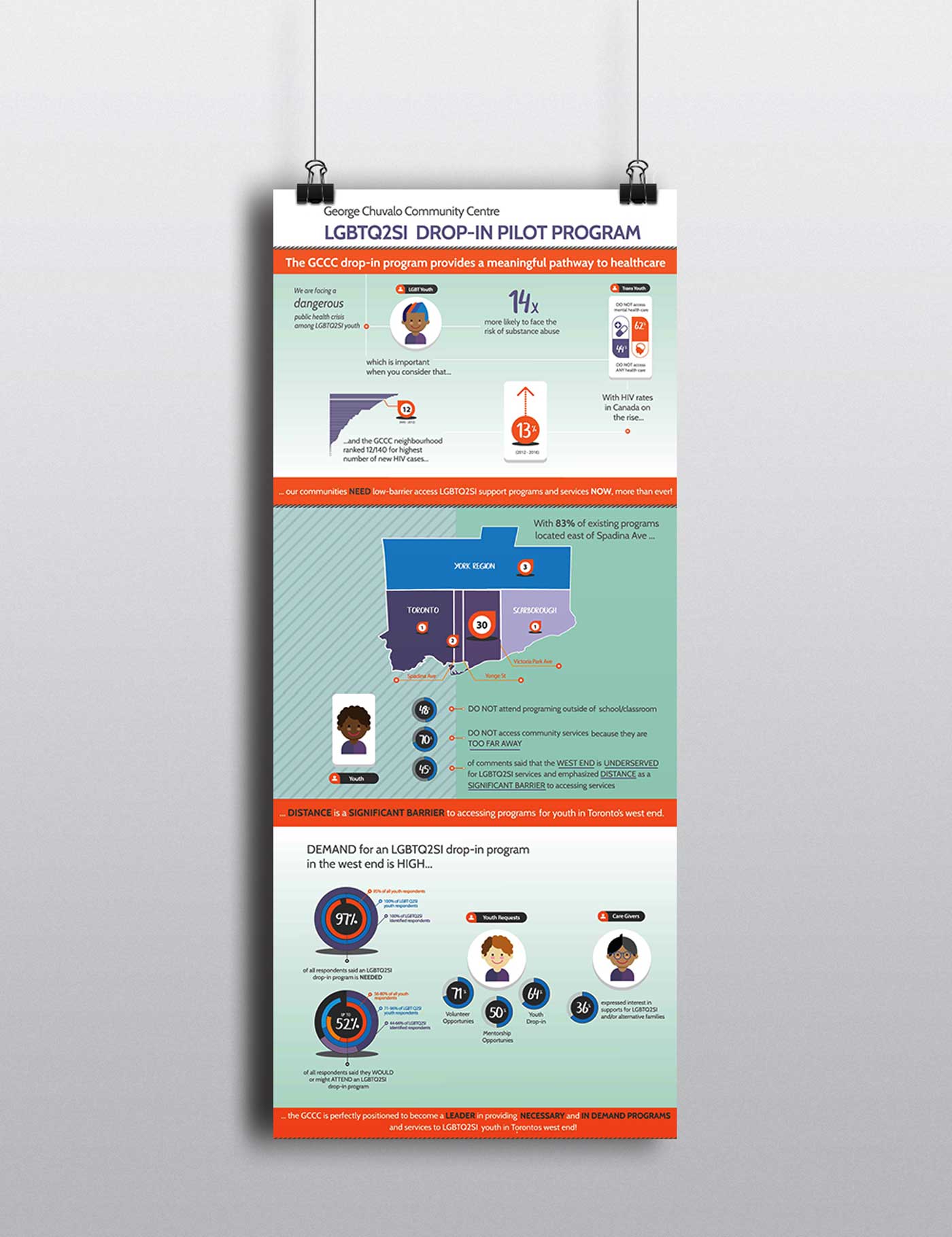 Long hanging poster with infographic