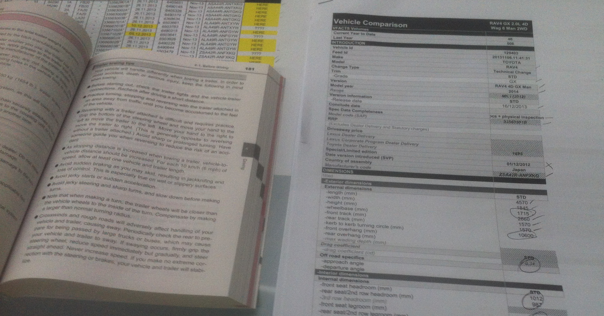 Old paper-check with printed lists