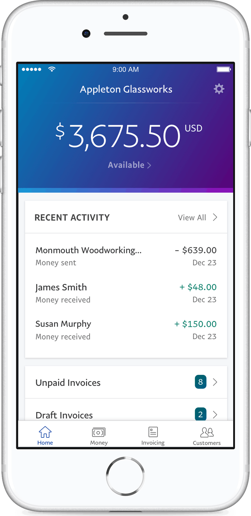 PayPal Business Case Study