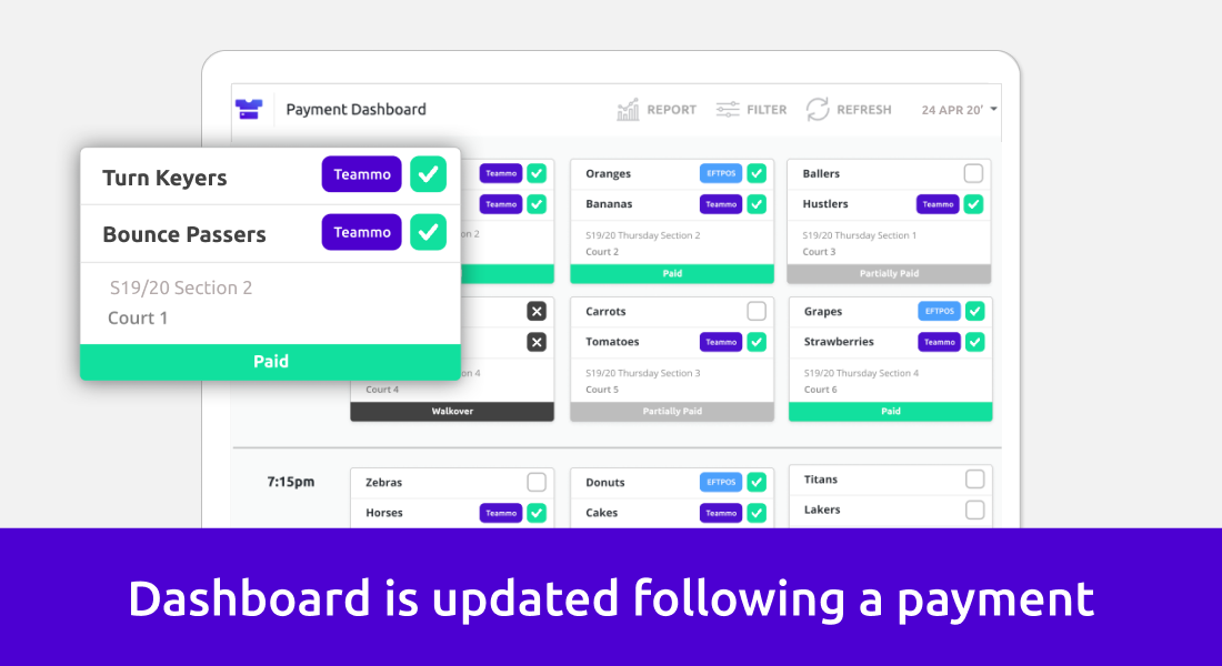Screenshot showing association dashboard being updated when payments are made