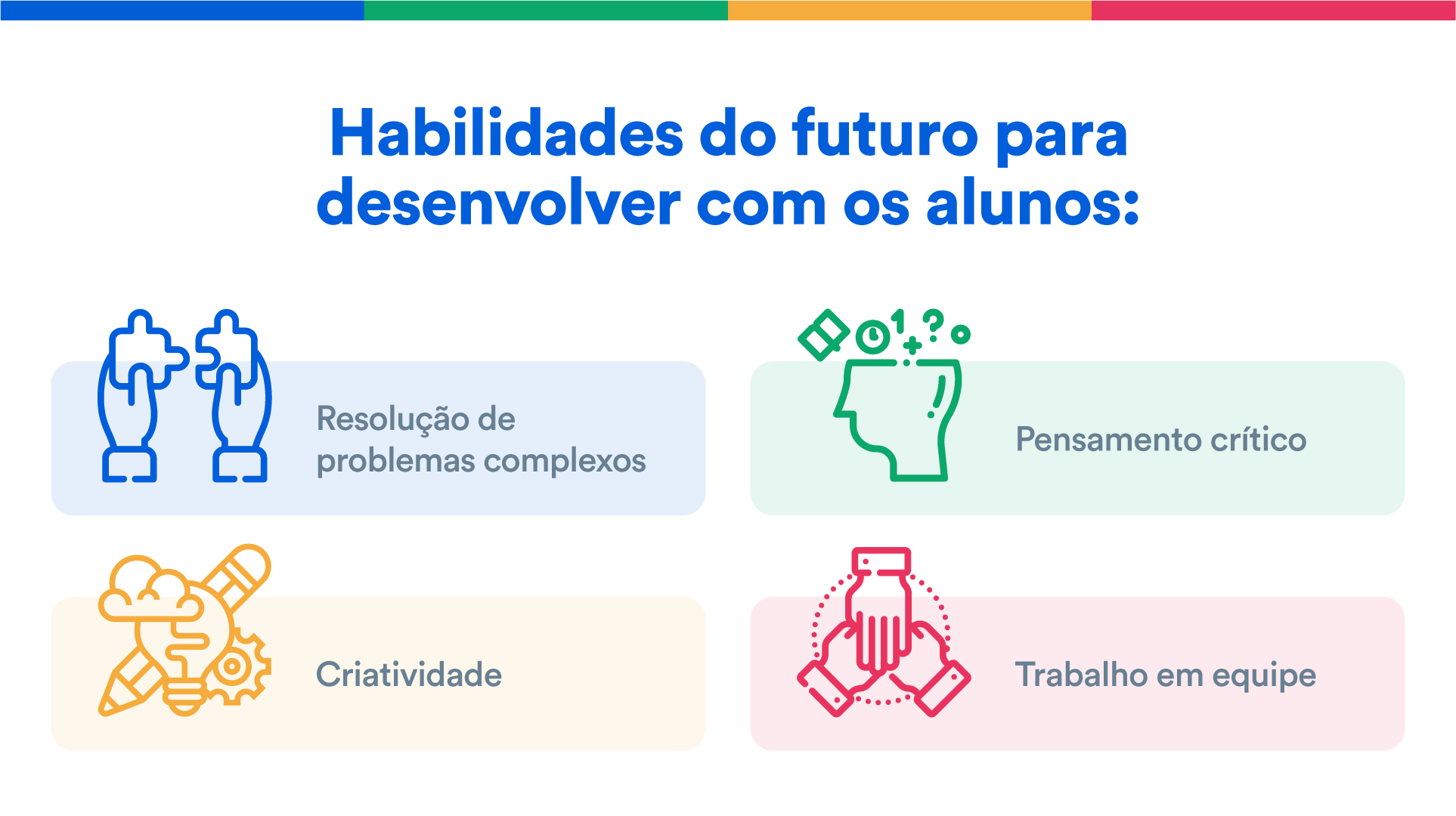 habilidades dos alunos para desenvolver com os alunos.