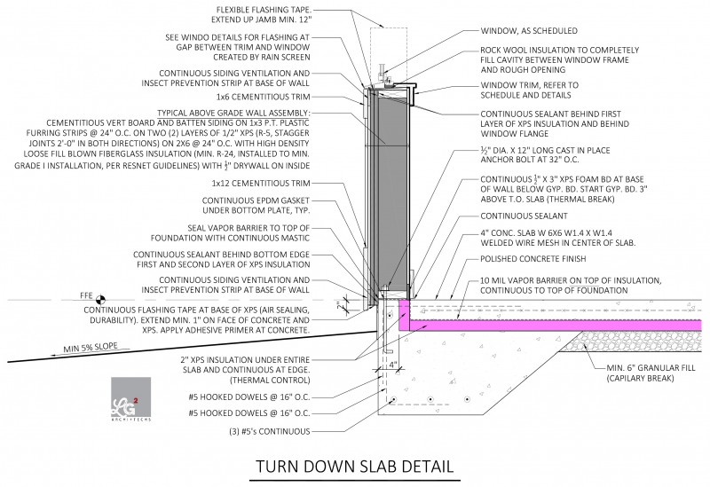 Insulated Slab on Grade Detail