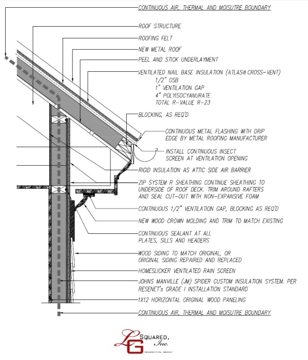 Preserving Historic Home with Building Science Section LG Squared Inc